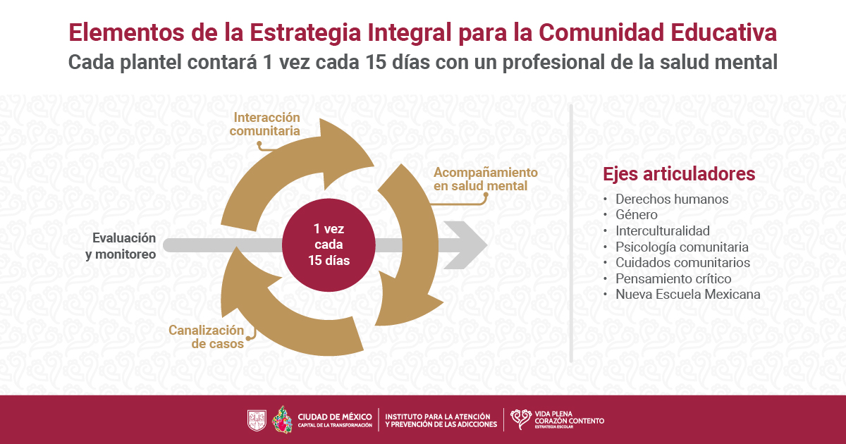 Mesa de trabajo 1-100_EE_VPCC.jpg