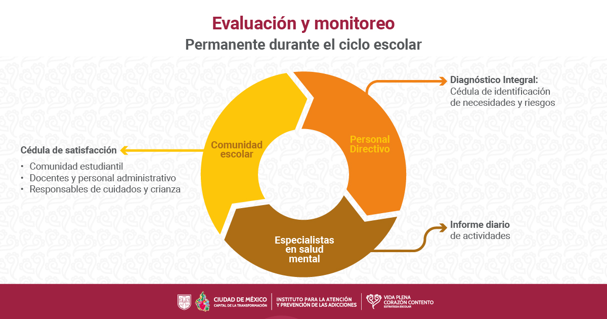 Mesa de trabajo 5-100_EE_VPCC.jpg